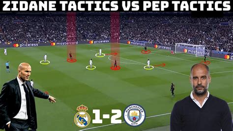 Tactical Analysis Real Madrid Manchester City Zidane Guardiola