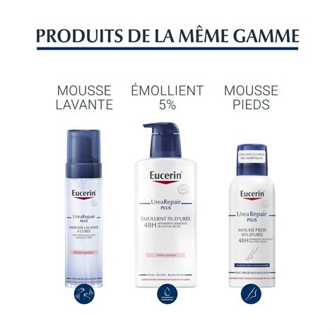 Eucerin Urearepair Plus Cr Me Mains D Ur E Peau S Che Ml Ml