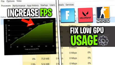 How To Fix Low Gpu Usage While Playing Gaming In 2023 Low Fps Fixed Youtube