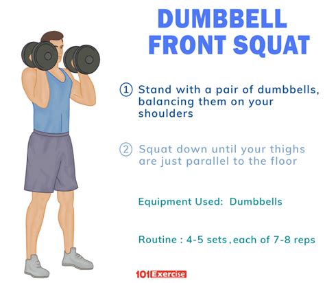 Dumbbell Front Squat: Benefits, How to do