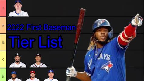 Mlb First Baseman Tier List Edition Episode Youtube