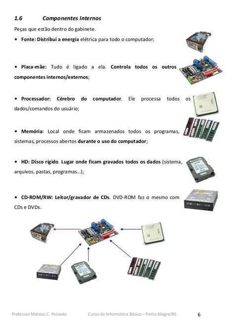 Componentes Internos Pe As Que Est O Dentro Do Gabinete Fonte