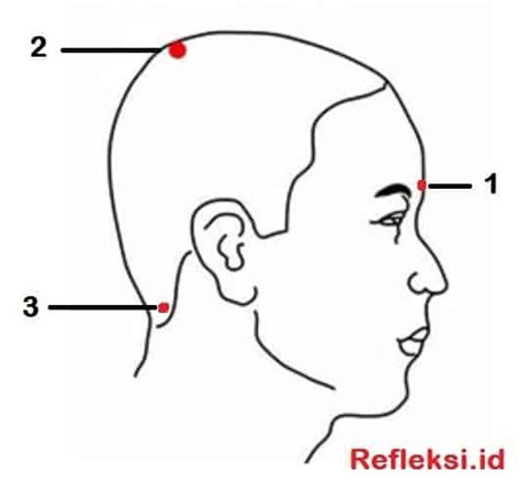 Titik Refleksi Mujarap Untuk Sakit Kepala Beserta Cara Memijatnya