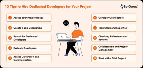 The Ultimate Guide To Hire Dedicated Developers 10 Expert Tips