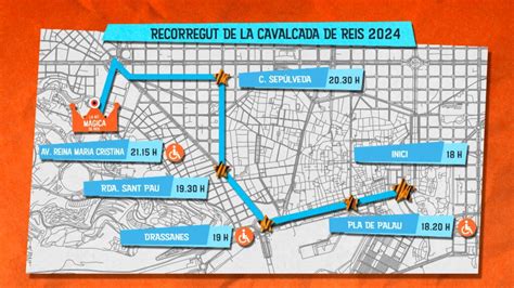 Recorregut Cavalcada De Reis A Barcelona Ruta Mapa