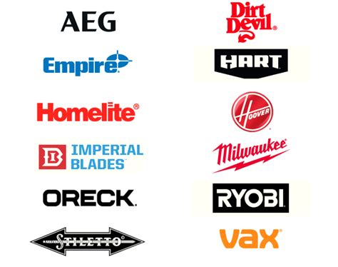 Top Tool Companies Who Owns The Brands