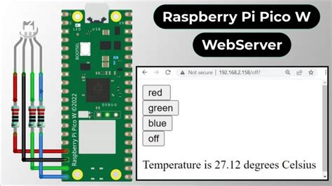 Pi Pico Neopixels Python Wokwi ESP32 STM32 Arduino 57 OFF