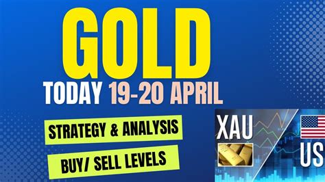 Gold Xauusd Strategy Today April Xauusd Analysis Today