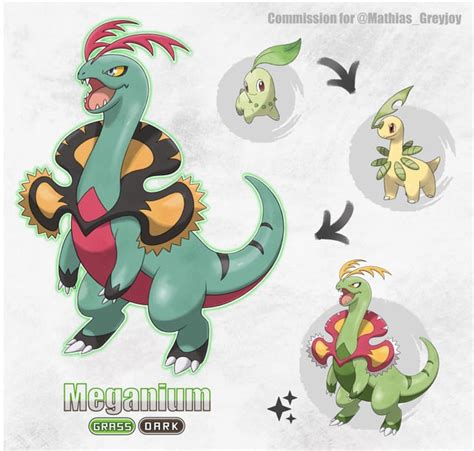 Meganium Regional Form Commission Legends Arceus Style Oc Rpokemon