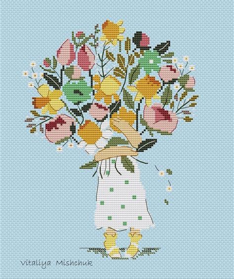 Pin On Cross Stitch Embroidery