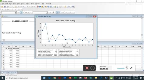 Minitab Como Construir Um Gr Fico De Run Chart Gr Ficos Sequenciais