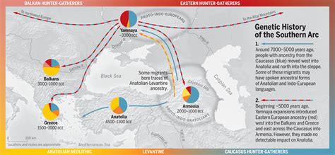 Indo European Homeland Updated Rindoeuropean