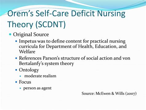 Ppt Orems Self Care Deficit Nursing Theory Powerpoint Presentation