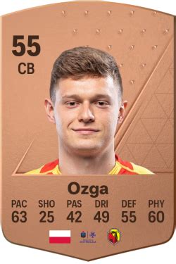 Fc Pko Bp Ekstraklasa Jagiellonia Ratings Best Players Top