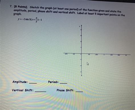 Solved 7 8 Points Sketch The Graph At Least One Period Chegg