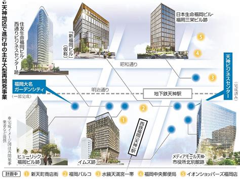 天神ビッグバン 「国際都市」魅力ある変化全体像固まる：地域ニュース 読売新聞