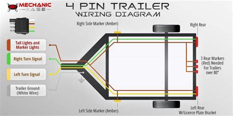 Pines Diagrama Electrico Para Remolque Trailer Light Wirin