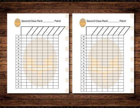 New For Scout Rank Advancement Charts Etsy