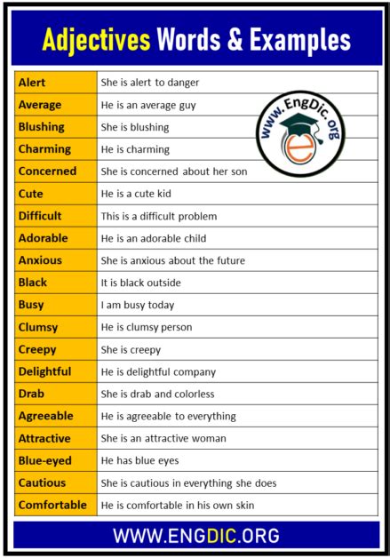 50 Adjectives Words And Examples Engdic