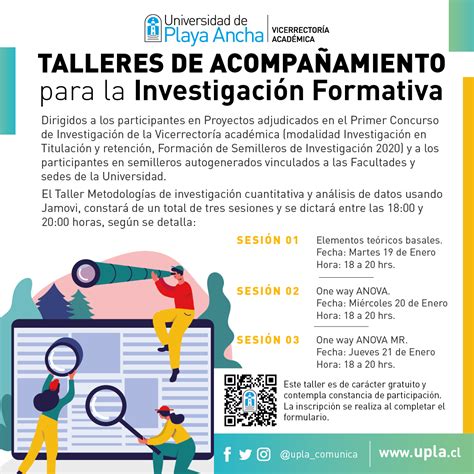 Anuncian Ciclo De Talleres De Acompa Amiento Para La Investigaci N