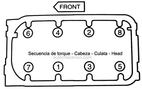 Honda Torque Cabeza Culata Head Secuencia De Apriete Motor