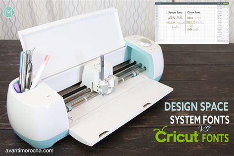 Cricut Design Space System Fonts Vs Cricut Fonts Avanti Morocha