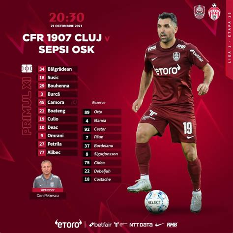 Cfr Cluj Sepsi Bouhenna I Culio Au Adus Victoria N Gruia