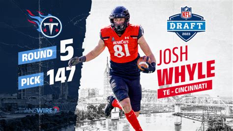 What Draft Experts Said About Titans Josh Whyle In