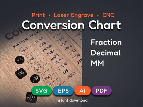 Conversion Chart Digital Download File Fraction Decimal Mm Printable Laser Engrave Cnc Plans Pdf