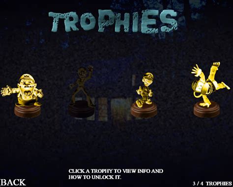 Trophies | FNaW: Cabin Fever Wiki | Fandom