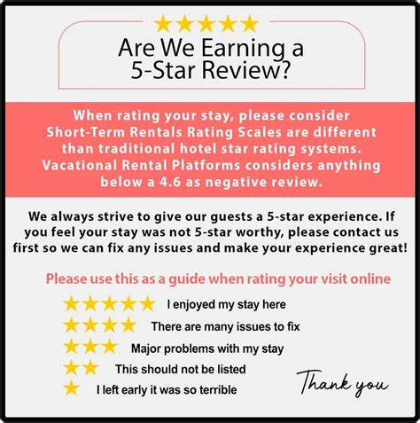 AirBnb VRBO Short Term Rentals STR 5 Star Rating Explanation Magnet