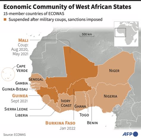 Current Affairs August 07 2023 Coup In Niger PMAY G Creation Of New