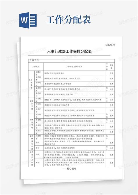 人事行政部工作安排分配表word模板下载 编号qkwwjzoz 熊猫办公