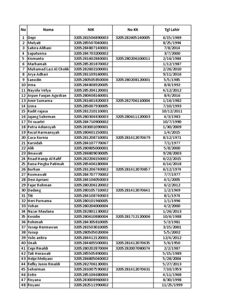 Data Terancam Pergeseran Tanah Pdf