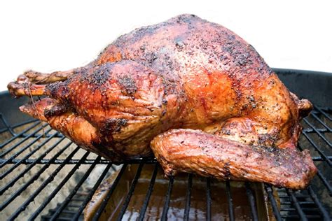 20 Pitmaster Tips For Smoking A Turkey - Foodie And Wine