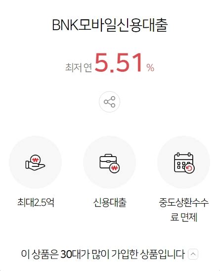 Bnk경남은행 Bnk모바일신용대출 2억 5천만원 자격조건 후기 신청방법