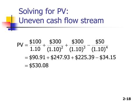 Ppt Chapter 2 Time Value Of Money Powerpoint Presentation Free