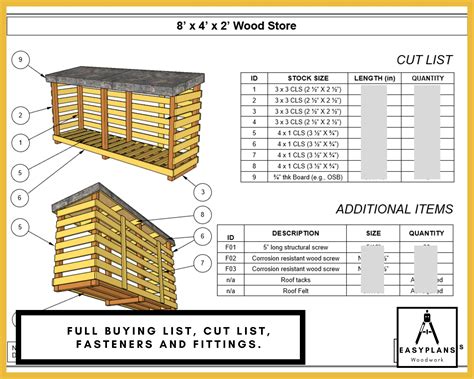 Wood Store Log Store Plans 8ft X 4ft X 2ft using Standard - Etsy Canada