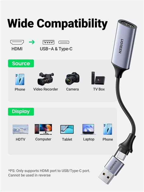 Ugreen Video Capture Card K Hdmi To Usb A Usb C Hz Video Audio