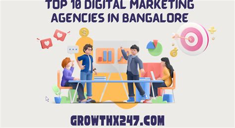 Top 10 Digital Marketing Agencies In Bangalore