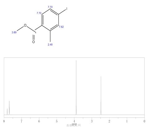 Iodo Methyl Benzoic Acid Methyl Ester Wiki