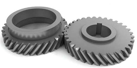 Types Of Gears Classifications And Design Tips Wayken