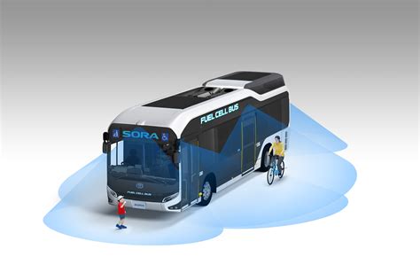 Toyota Launches Production Model SORA Fuel Cell Bus In Japan