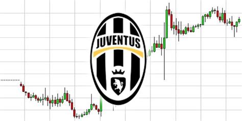 Azioni Juventus Fc Grafico Quotazione In Tempo Reale Anee It