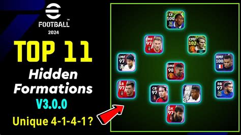 Top Hidden Formations With Playstyle Guide In Efootball Mobile