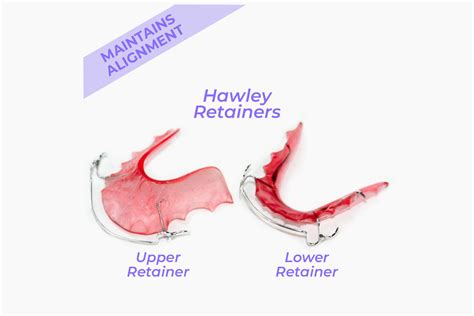 Hawley Retainer At Home — Graham Tool Company Inc Tube Beading Tools For Professionals At