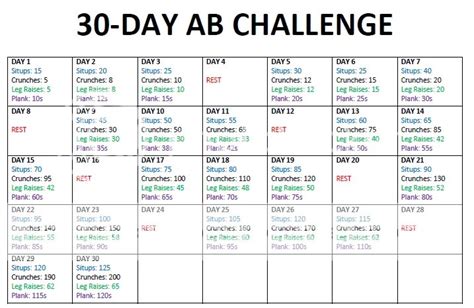 30 day AB challenge for May. Are you in?? | Meaningful Mommy