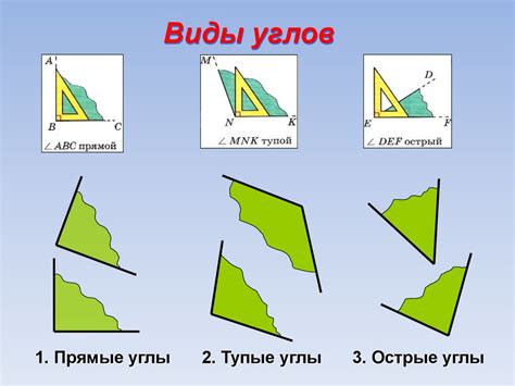 Виды углов - презентация онлайн