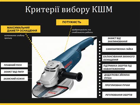 Як вибрати болгарку - яку болгарку купити для дому
