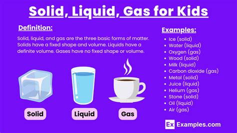 Solid, Liquid, Gas for Kids - 35+ Examples, Differences, Properties